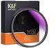 K&f Concept Filtru K&f Concept ND 0.9 ND8 72mm Gradient Ultra Clar Kf01.1544