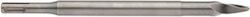 Drill Bit Sharp Helical Tip