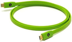 Oyaide USB 2.0 USB-C male - USB-C 1m (CABPC200)