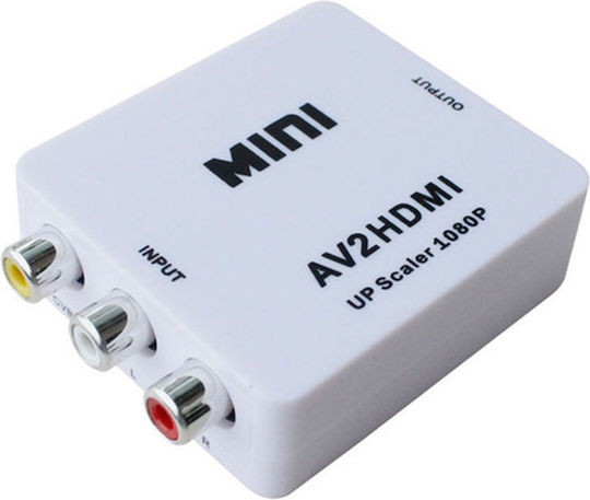 Aventure Verticale Μετατροπέας HDMI male σε HDMI female 1τμχ VD249