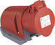 Forelca Female Industrial Socket 6312230716