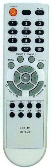 Rc-a03 Remote Control Small Diagonal Lcd Horizon Viewstar Manta