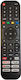 Remote Control Vortex Media