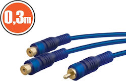 Rca Cable 1 X Rca Plug To 2 X Rca Sockets 0.3 M