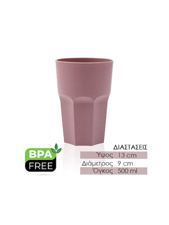 Pahar din Sticlă în Culoarea Roz 500ml