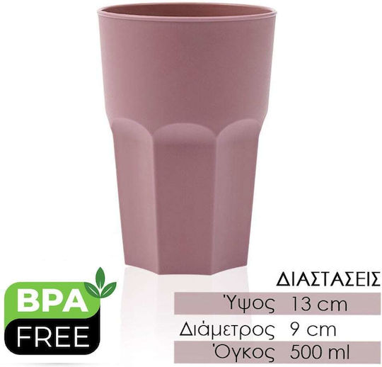 Water Glass / Cocktail/Drinking / Coffee/Freddo Glass in Pink Colour 500ml