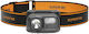 Superfire Wiederaufladbarer LED Kopf Taschenlampe IP44 mit Maximaler Helligkeit 116lm