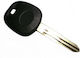 Key With Chip Slot Toyota Blade Toy41r