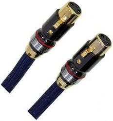 Advance Paris XLR-Stecker Kabel 2,5m ADVACS12