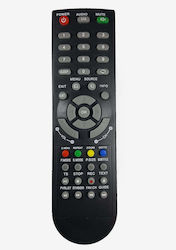 Remote Control Orion Pif22 Remote Control Orion Pif22