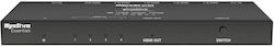 Wyrestorm Exp-sw-0401-h2 4k HDMI Switcher 4×1