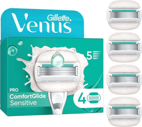 Gillette Venus Pro Comfortglide Sensitive Rasierer Ersatzköpfe mit 5 Klingen & Gleitstreifen für empfindliche Haut 4 Stück
