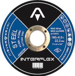 Abrasive Cutting Disc Flat Steel 115x3.0x22.23 Abrasive Cutting Disc Flat Steel 115x3.0x22.23