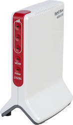 FRITZ FRITZ!Box 6820 LTE v1 Wireless 4G Router FRITZ FRITZ!Box 6820 LTE v1 Wireless 4G Router