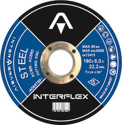 Abrasive Disc Steel Polishing Clearance 115x6.0x22.23