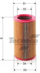 Filtru De Aer Alfa Romeo 4c 960 13-20/Fiat Felicitări 198 07-14/Lancia Delta 844 08-14 Ar2139 Tecneco Filters 51793172 Ar2139-11131