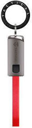 Tactical USB 2.0 USB-C männlich - USB-C 60W (57983127298)