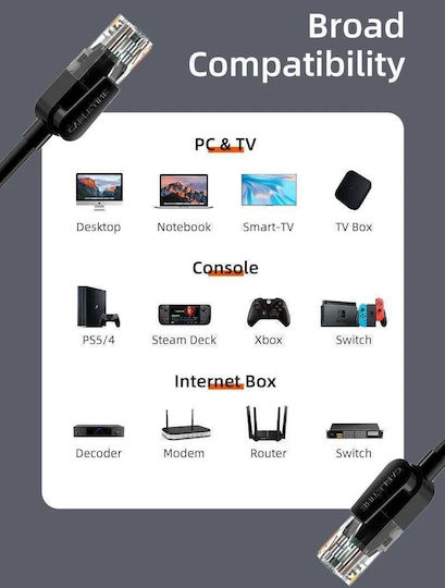 Cabletime U/UTP Cat.6 Gigabit Network Cable Ethernet 25m Black
