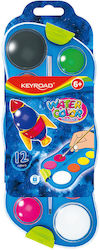 Keyroad 1τμχ
