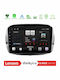 Lenovo Car Audio System for Honda FR-V 2004-2009 (Bluetooth/USB/AUX/WiFi/GPS/Apple-Carplay/Android-Auto) with Touch Screen 10"