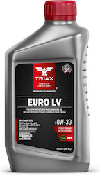 Triax Euro LV