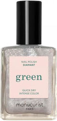 Manucurist Green Manucurist Green