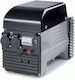 Sincro Generators