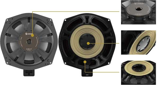 Rainbow Il-w8 Subwoofer Audio Auto Bmw 4 Ohm 80w Putere (Rms) 2 Bucăți