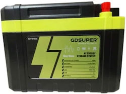 Panel με USB Output Φορητών Συσκευών GD-1215AC