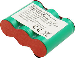 Avizar Baterie Wolf Accu Foarfecă De Iarbă 45 Nimh 3.6v 2150mah 7.7wh Verde