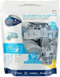 Care + Protect Commercial