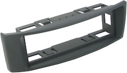ACV DIN Fascia Panels 1 Din for Renault Megane / Scenic ACV DIN Fascia Panels 1 Din for Renault Megane / Scenic