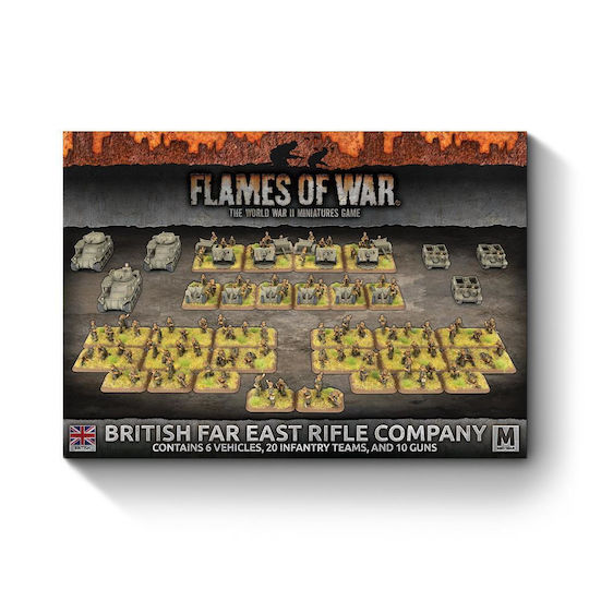 British Far East Rifle Company Army Deal En