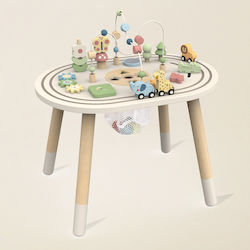 Wudd Activity Table