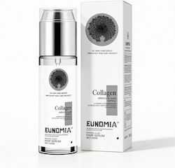 Serum Μαλλιών 80ml Serum Μαλλιών 80ml