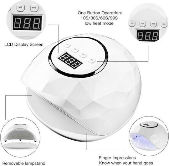 SUNUV Φουρνάκι Νυχιών UV / LED 86W Λευκό