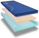 Матрак Invacare Softform Premier Srt 197x88x15 См До 247 Кг