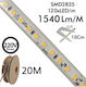 Waterproof LED Strip 220V 5m