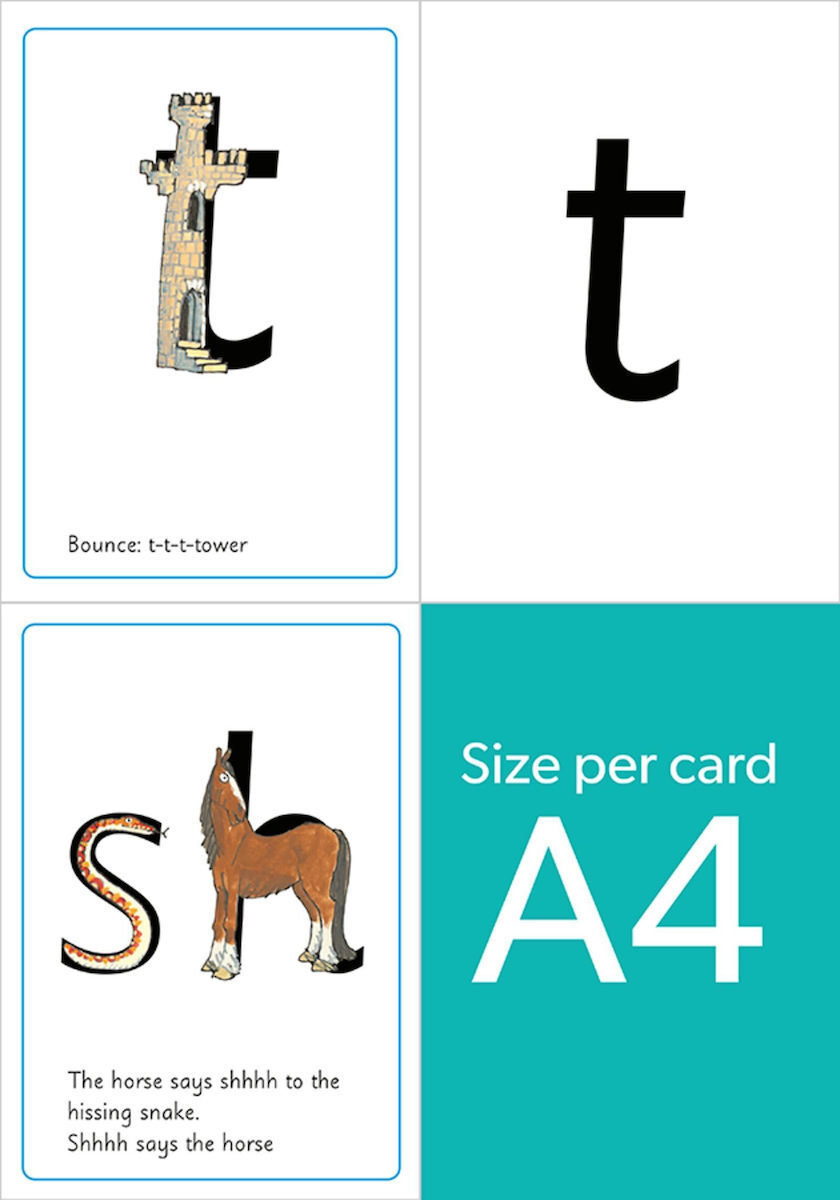 Read Write inc Phonics Teaching Sounds Set 1 Speed Sounds Cards A4 ...
