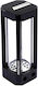 Watercool Black