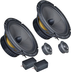 Ground Zero GZIC 165.2HE Σετ Ηχεία 6.5" 100W RMS