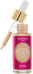 Bourjois Good To Glow Iluminator Multifuncțional Pentru Față 002 Fair Light 30ml