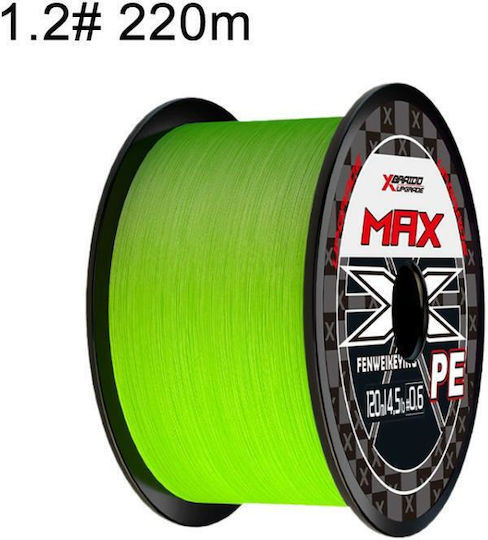 1 2 220 Meters Braided Fishing Line Bait Extra Strong Pe Fishing Line Green