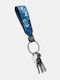 Orbitkey Μπρελόκ