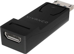 Vivanco DisplayPort HDMI Male to DisplayPort HDMI Female