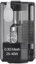 DotMod DotAIO DotMod DotAIO