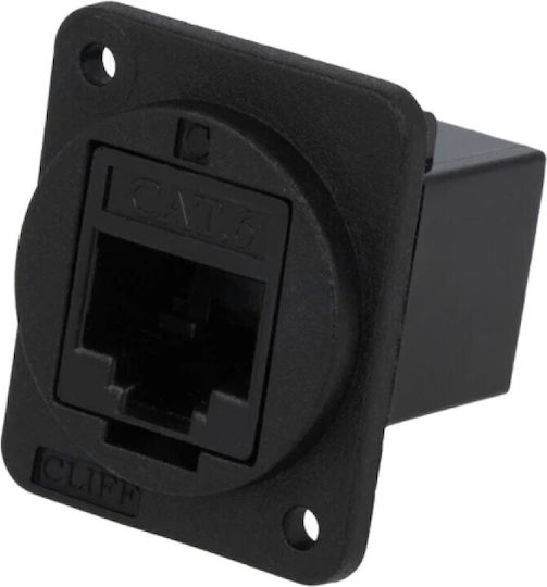 Fastener Ft Rj45 8p8c Cat 6 Socket Both Sides 19x24mm Cp30222x