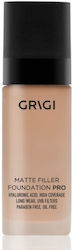 Grigi Matte Pro Filler Grigi Matte Pro Filler