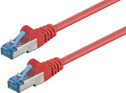 Good Connections S/FTP Cat.6a Ethernet Network Cable
