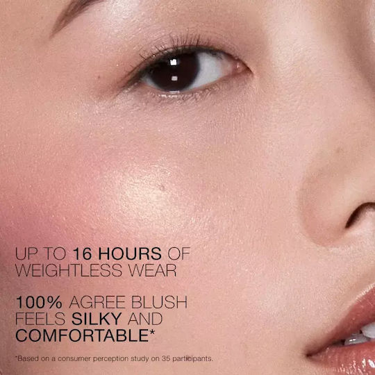 Long-lasting Nars New Blush Shade Rush Capacity G 4.8